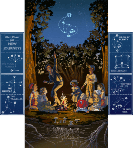 Constellations